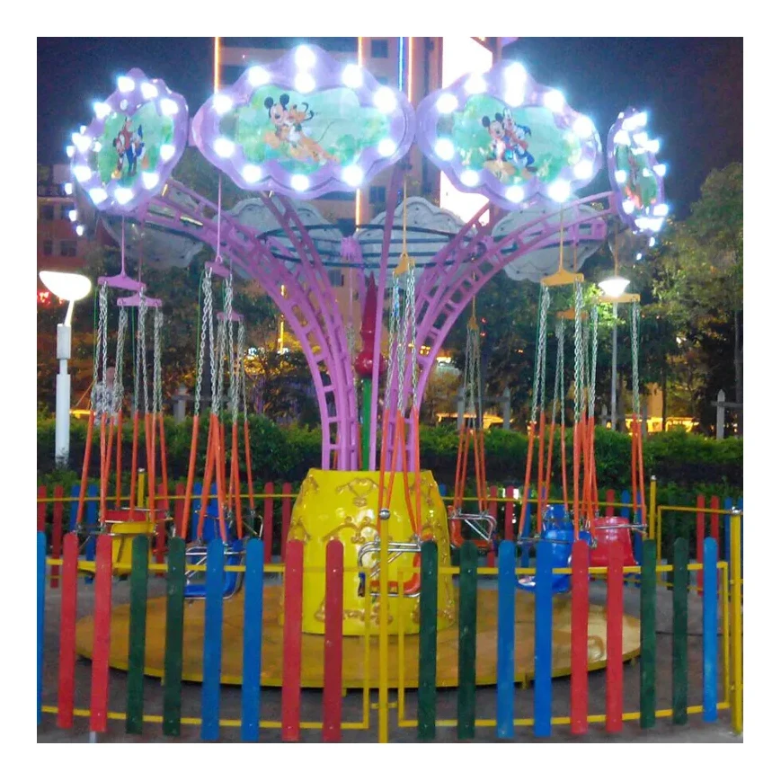 เครื่องเล่นม้าหมุนรูปแตงโมขนาด - Coin Operated Kiddie Ride บทวิจารณ์และราคา