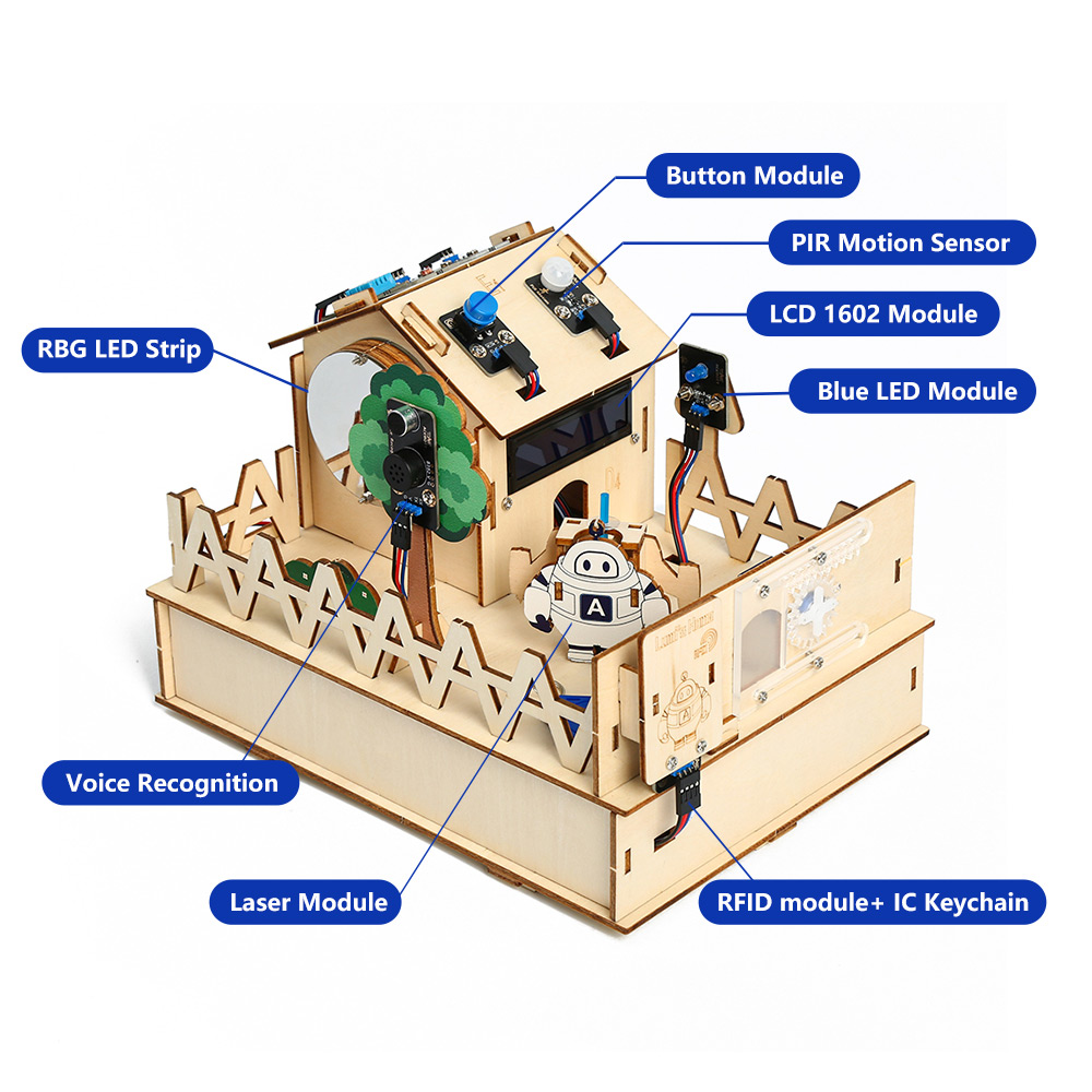 Acebott ชุดสมาร์ทโฮม DIY สำหรั - Arduino Vending Machine Project บทวิจารณ์และราคา
